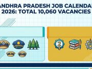 AP Job Calendar 2026: 10,060 Vacancies