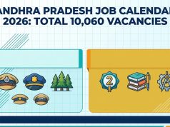 AP Job Calendar 2026: 10,060 Vacancies