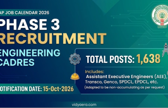 Phase 3: Engineering, Excise & Technical Services