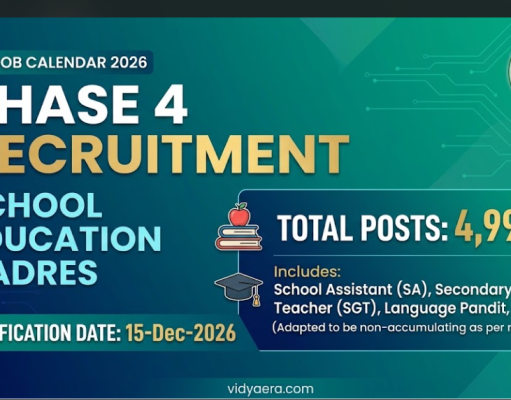 Phase 4: School Education Department Recruitment